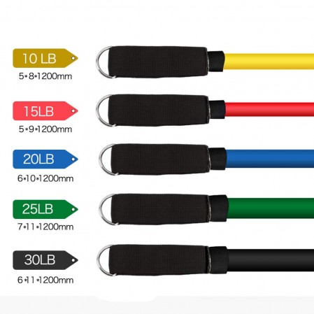 Resistance bands supplier  with core slider set