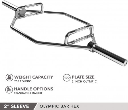 Olympic 2-Inch Combo Hex Bar