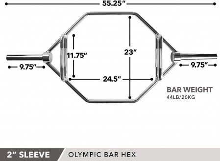 Olympic 2-Inch Combo Hex Bar