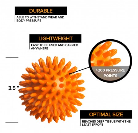 Spiky Massage Balls Foot Back Shoulder 3 Spikey Ball Rollers