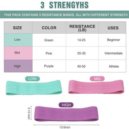 Elastic Anti Slip Exercise hip Booty Bands set fabric Resistance bands