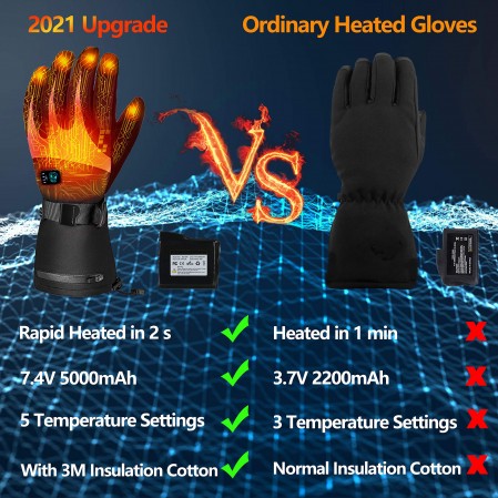 winter anti battery usb electric heating gloves 7.4V 5-Level Heated Gloves for motorcycle bike Workout Sport