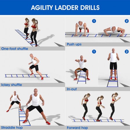 Fitness Equipment Exercises Sports Speed Training Agility Ladder