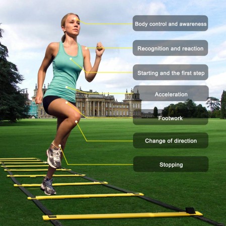 Custom Speed and Agility Training Ladder Set with Carrying Bag,6 Disc Cones,Resistance Parachute for Footwork