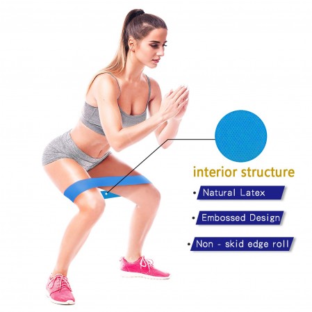 Non Slip Training  Exercise loop Band Resistance  Bands Strength Training Different Strength